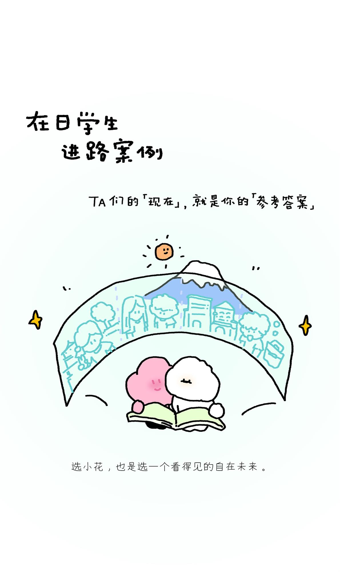 案例
